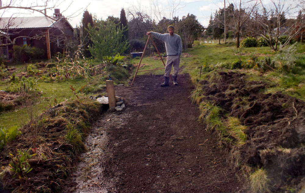 Permaculture land use design - where to begin